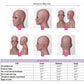 Human  Lace Frontal Wigs 13x4 Headgear